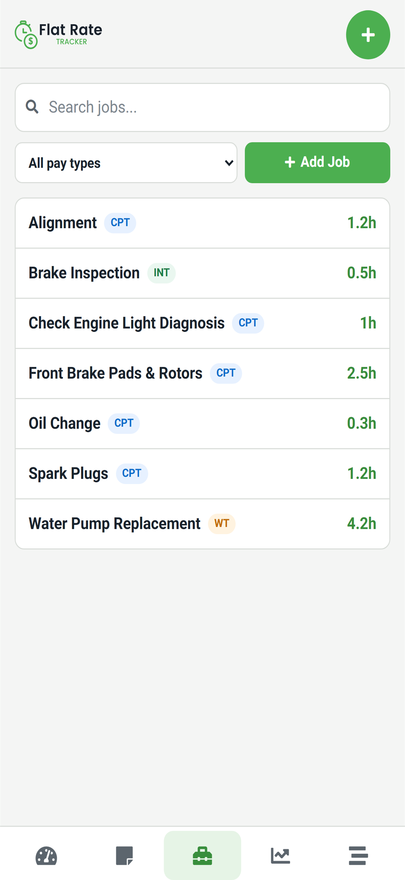Saved jobs list with labor times and pay types for common operations