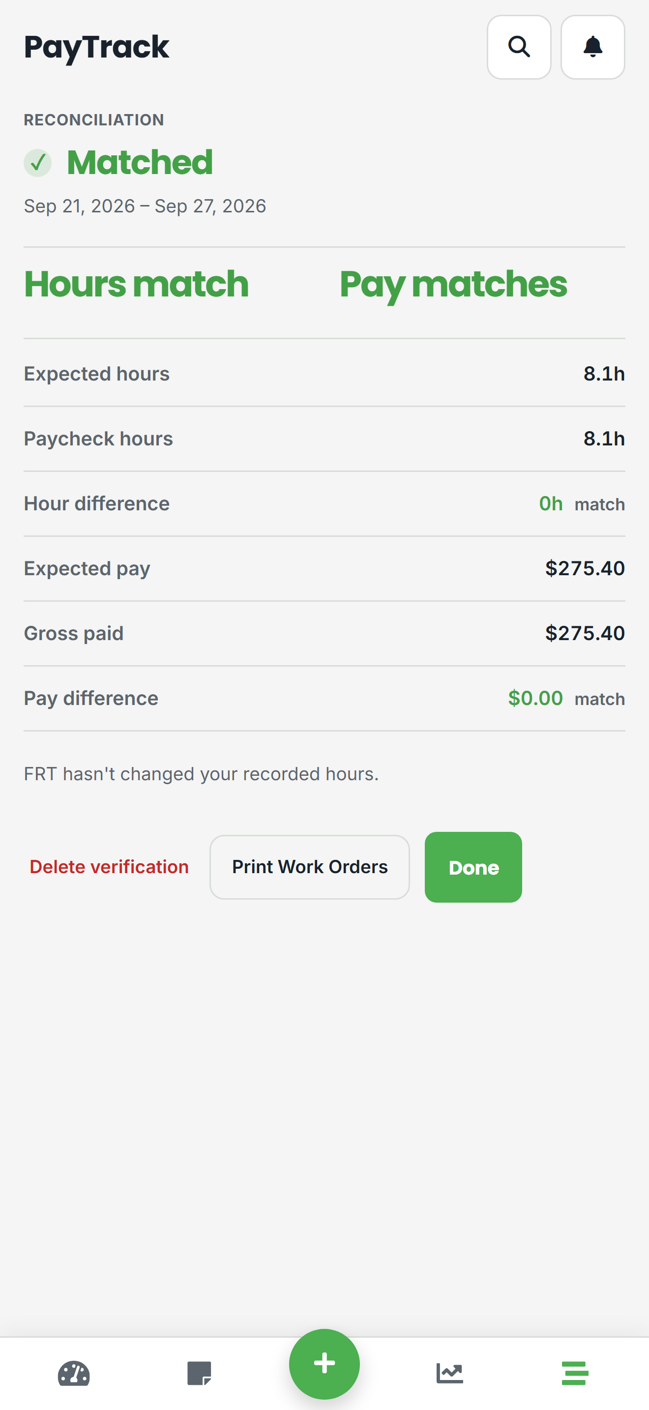 PayTrack reconciliation result comparing expected hours and pay to paycheck totals
