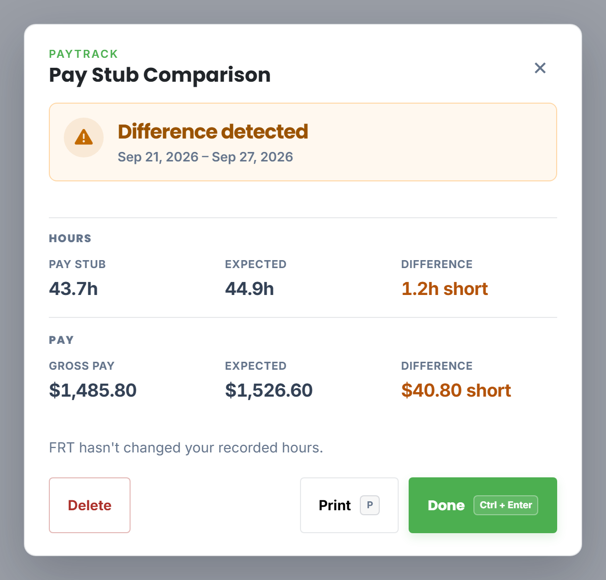 Detailed PayTrack comparison showing differences between tracked and paid hours and earnings