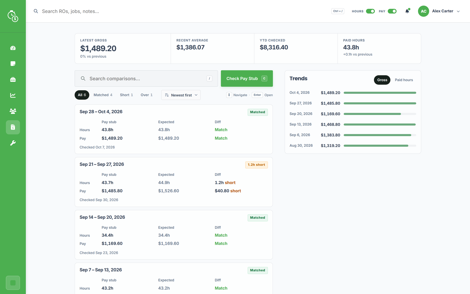 PayTrack overview showing expected earnings and saved pay stub comparisons