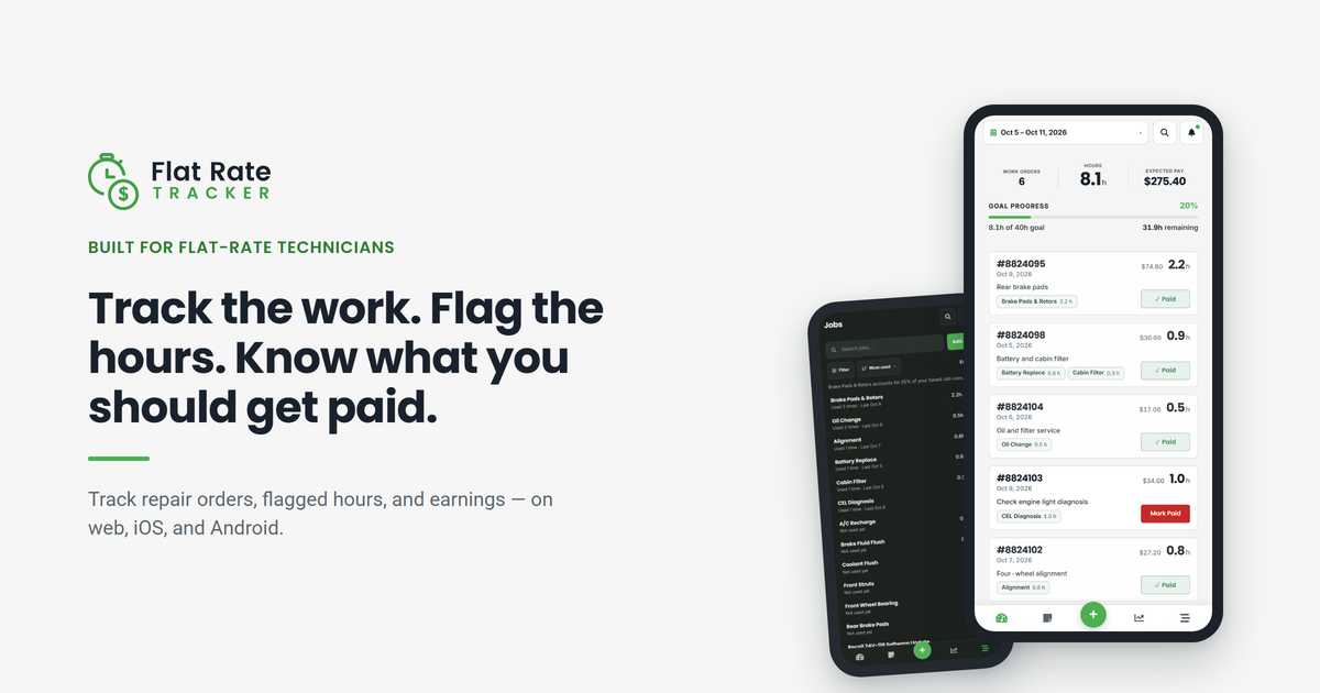 Scan Repair Orders into Editable Drafts | Scan RO